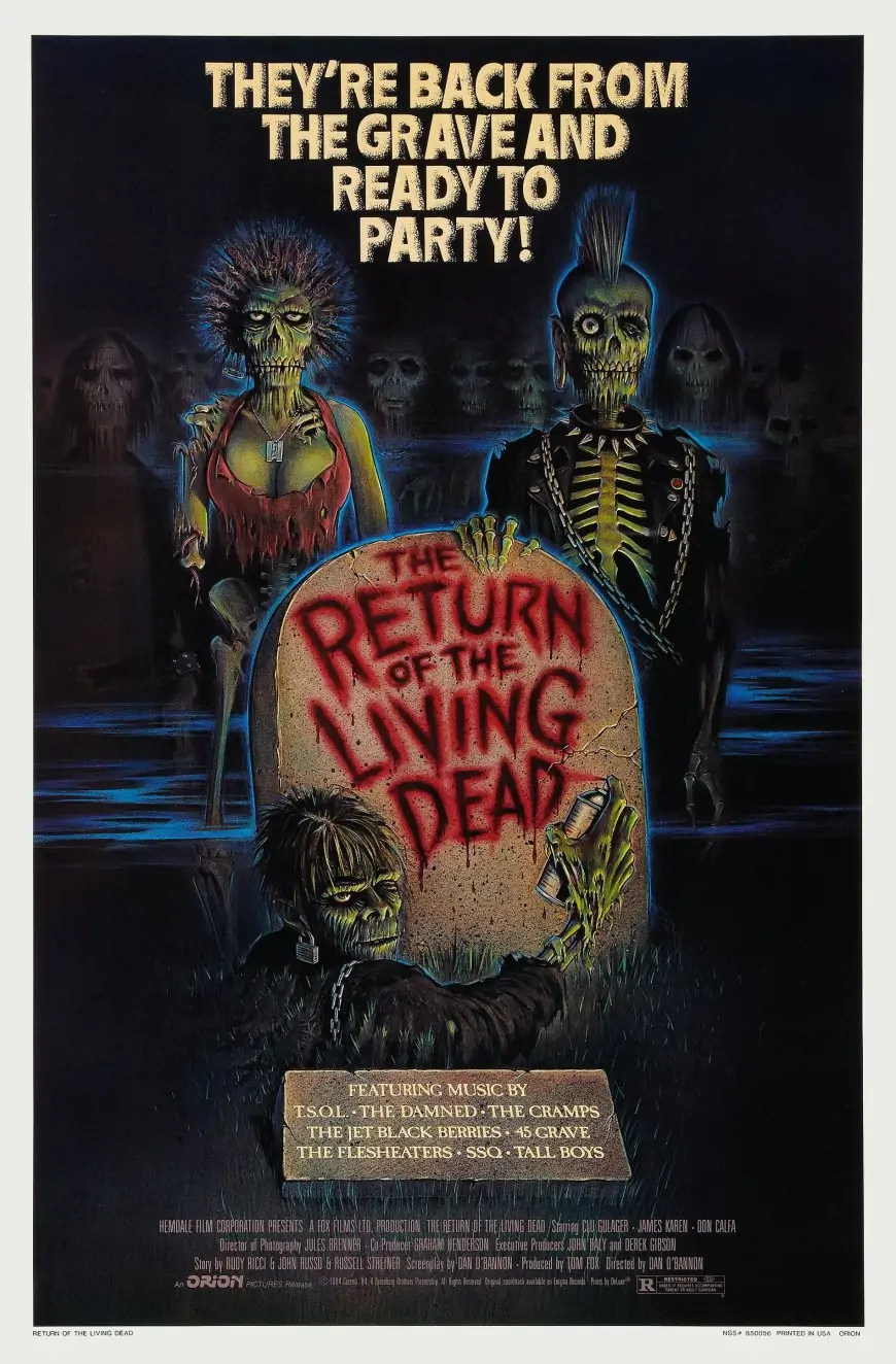 The Return of the Living Dead (1985) cover