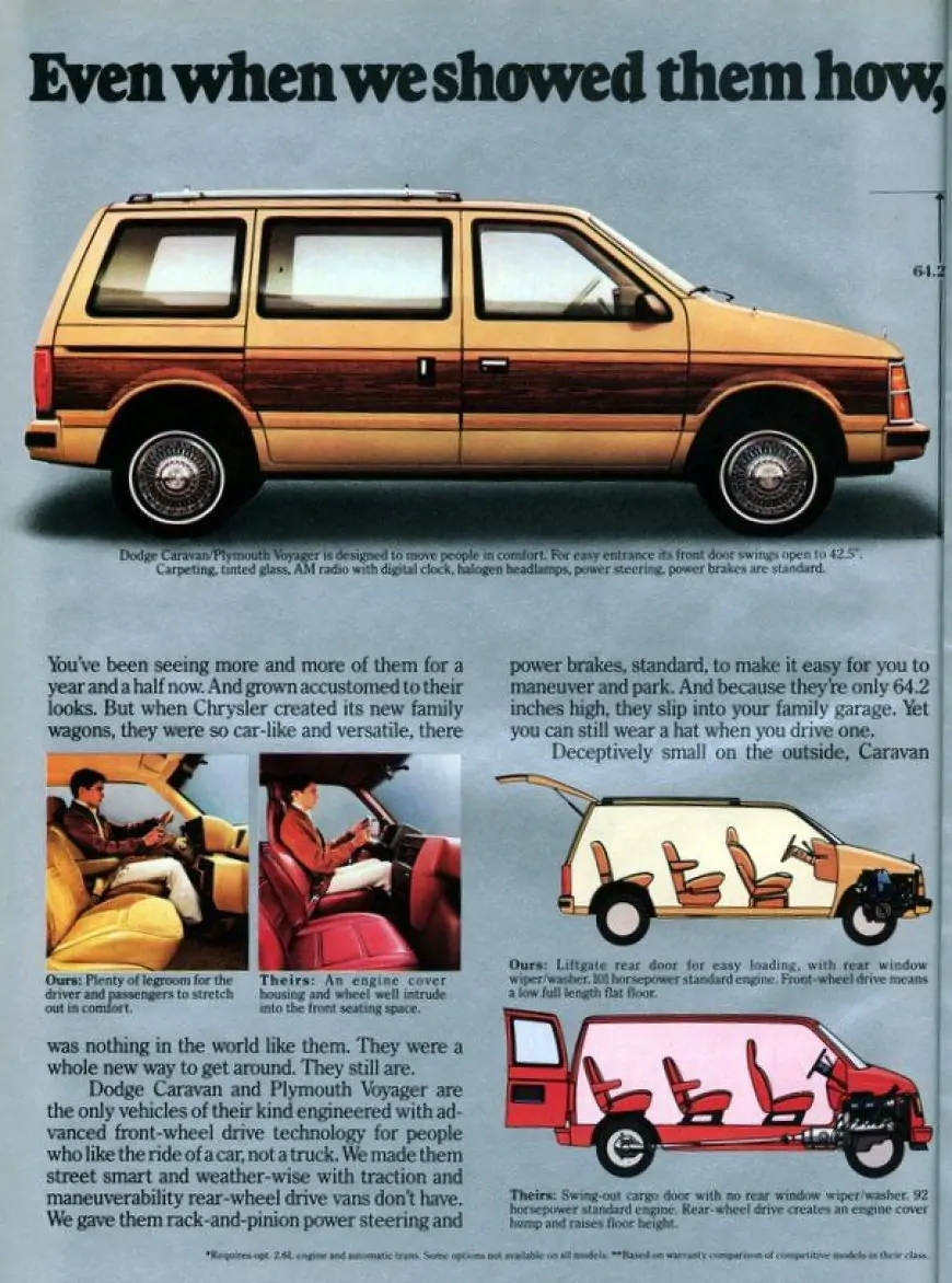 poster of a 80s minivan